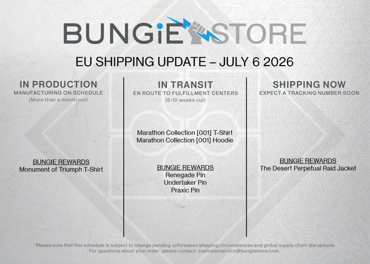 Shipping Updates EU as of Aug 8 2025