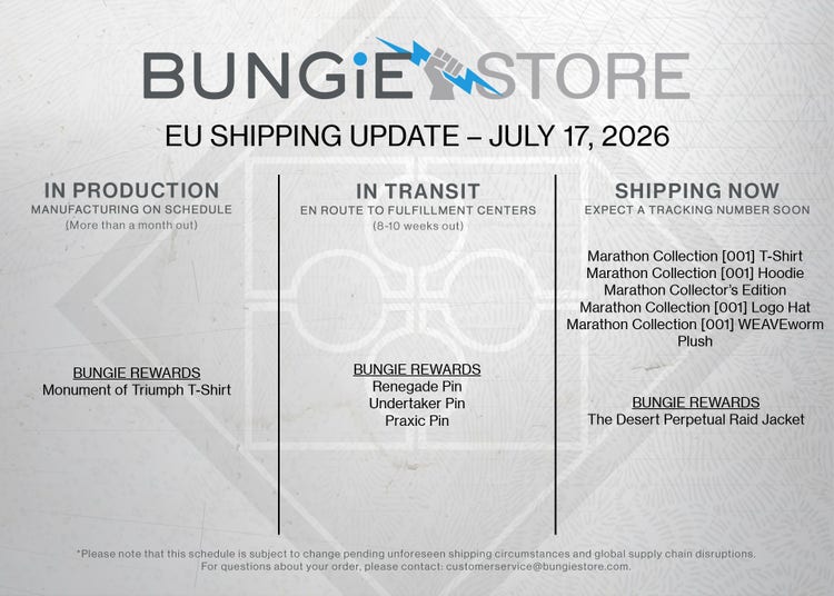 Shipping Updates EU as of Aug 8 2025