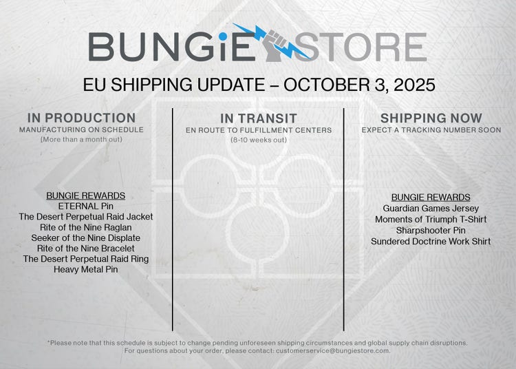 Shipping Updates EU as of Aug 8 2025