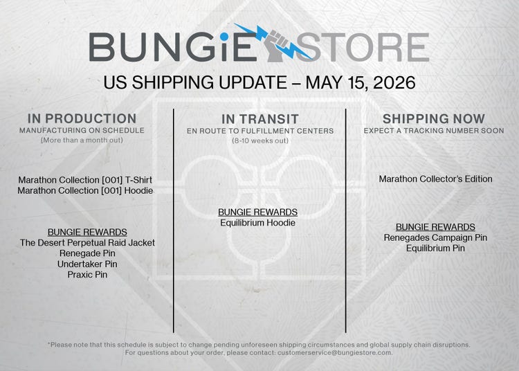 Shipping Updates US as of Aug 8 2025