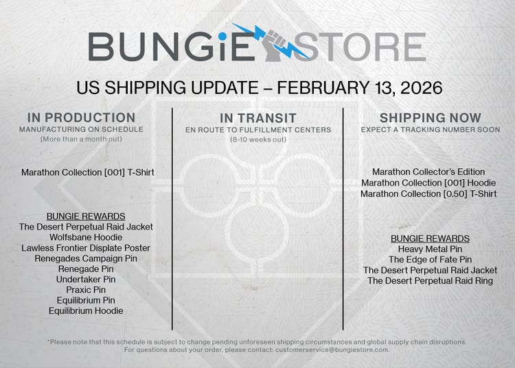 Shipping Updates US as of Aug 8 2025
