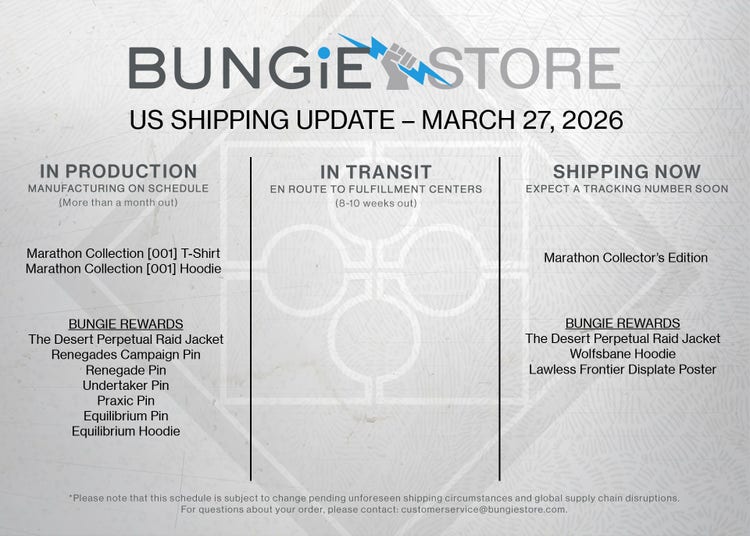 Shipping Updates US as of Aug 8 2025