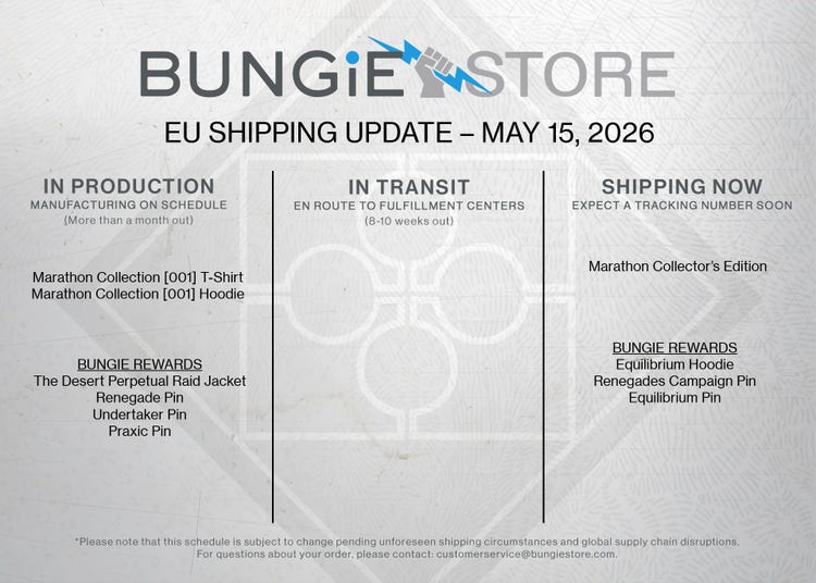 Shipping Updates EU as of Aug 8 2025