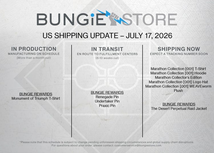 Shipping Updates US as of Aug 8 2025