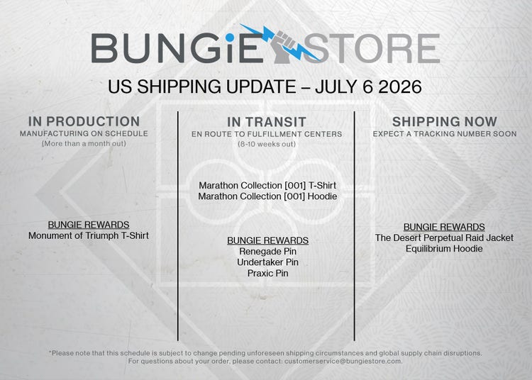 Shipping Updates US as of Aug 8 2025